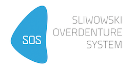 Sliwowski Overdenture System – SOS